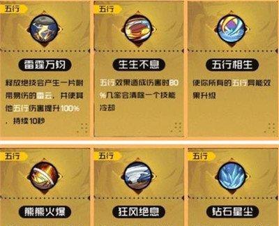 一人之下手游金光咒附魔画像全解析（从附魔、特效到收集攻略，玩转金光咒画像的秘籍）