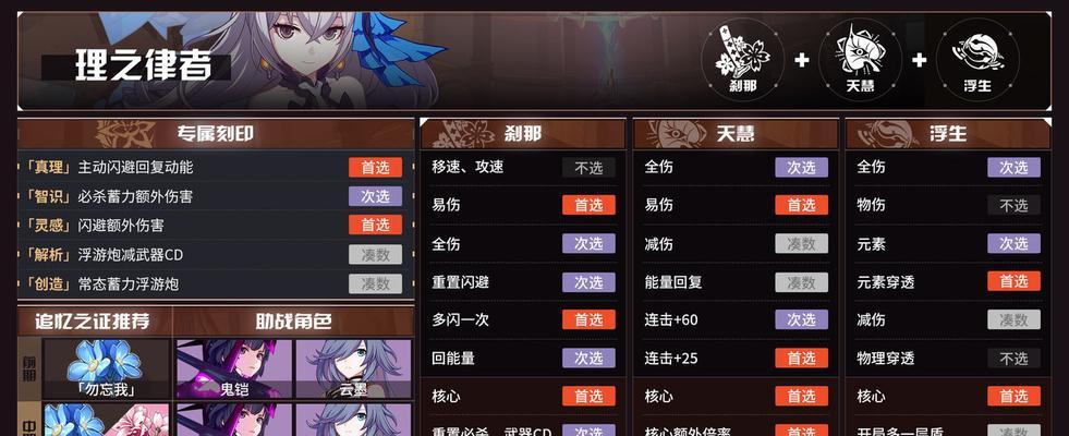 揭秘《崩坏3》雷之律者毕业武器的获取方法（以游戏为主，探讨最新毕业武器的获取方式）
