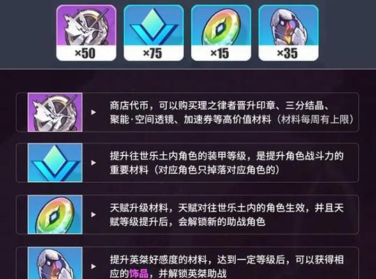 以崩坏3校外特训最速传说玩法攻略详解（一步步带你掌握最速通关技巧，打造最强阵容！）