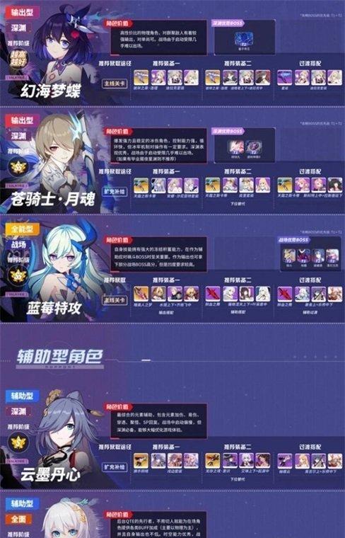 以崩坏3校外特训最速传说玩法攻略详解（一步步带你掌握最速通关技巧，打造最强阵容！）