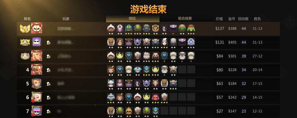 《使魔计划》强力阵容搭配攻略（打造最强战队，让你称霸战斗天下！）