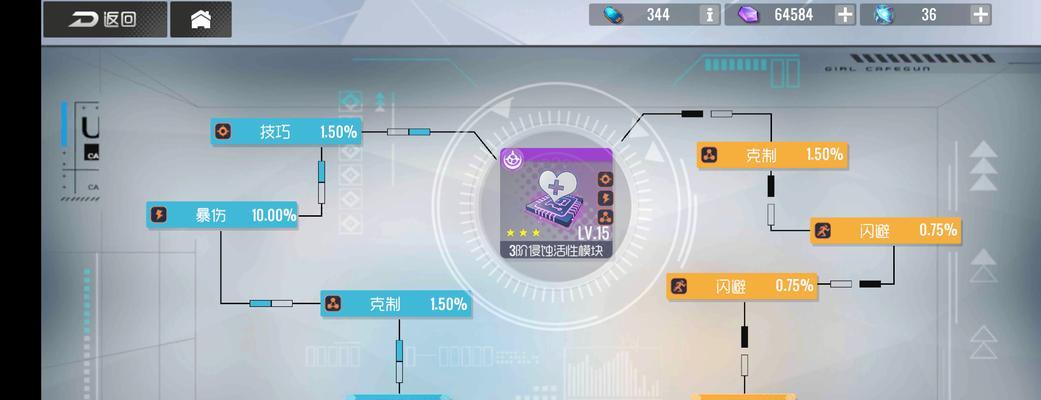 双生视界之火力角色全面分析
