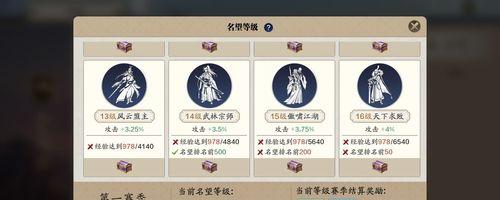 《天涯明月刀手游》名望获取攻略（15个方法帮你快速提升名望值，成为江湖大侠！）
