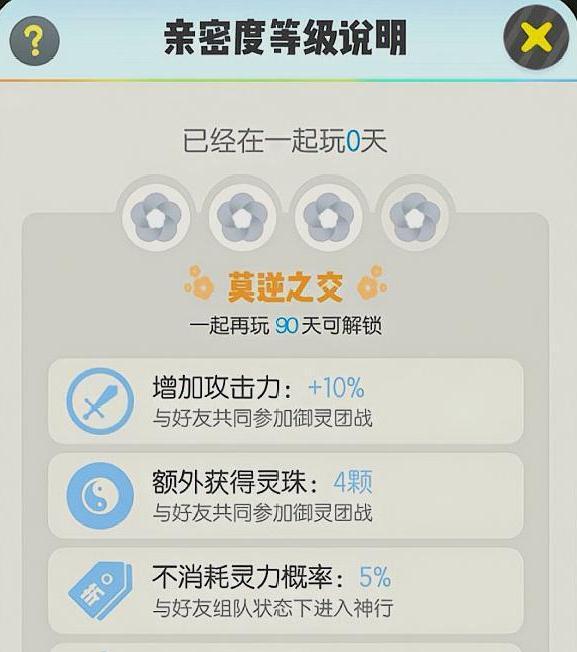 《一起来捉妖》高级灵石获取攻略！（打造强力阵容不再难！灵活运用技巧轻松获得高级灵石！）