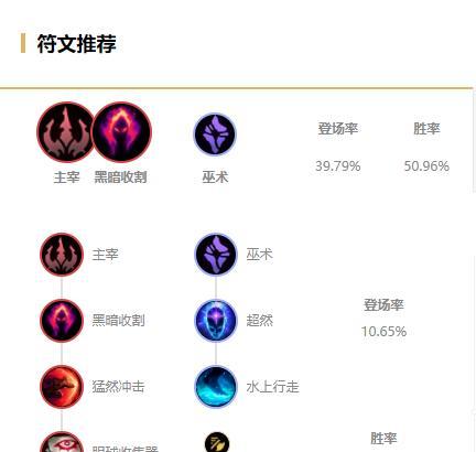 《以伊洛纳杀人书》任务攻略（掌握攻略，轻松完成任务）