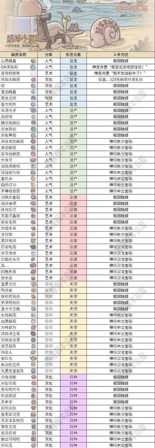 最强蜗牛西行游记攻略（探秘西行世界，获得无尽财富与荣耀）