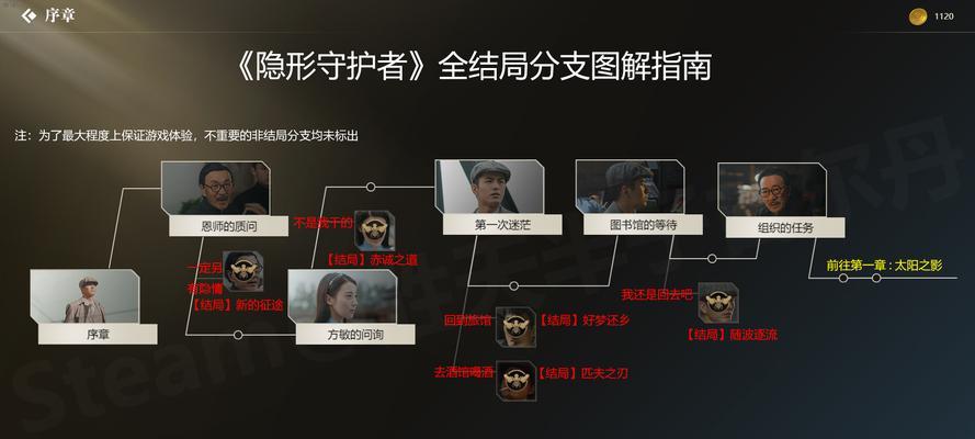 《如果明天是晴天》结局全解析（3个结局达成条件介绍，带你游遍全景）