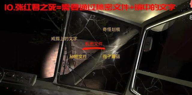 《孙美琪疑案DLC》神秘线索揭秘（追踪张红君与青木原的踪迹）