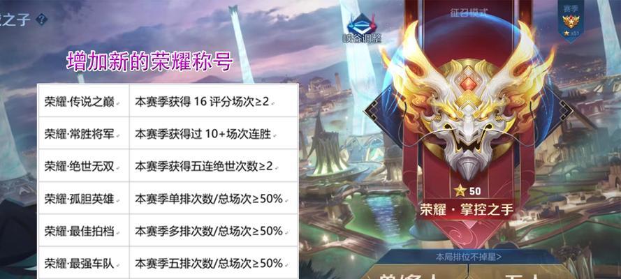 荣耀s17赛季开启时间确定，赛季之争即将展开（s17赛季开启时间公布，预计将于X月X日正式上线）