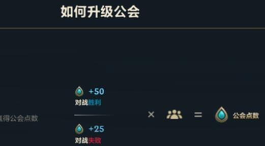 英雄联盟手游S3赛季奖励揭晓（英雄联盟手游S3赛季奖励大公开，最强等你来挑战！）