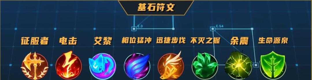英雄联盟手游奥拉夫符文出装攻略（掌握奥拉夫的符文出装，打造不败传奇）