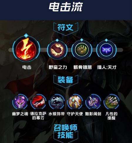 英雄联盟手游格温出装天赋攻略（轻松上分，享受格温带来的快感）