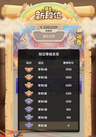 《乌拉拉食谱机制攻略》（打造菜谱）