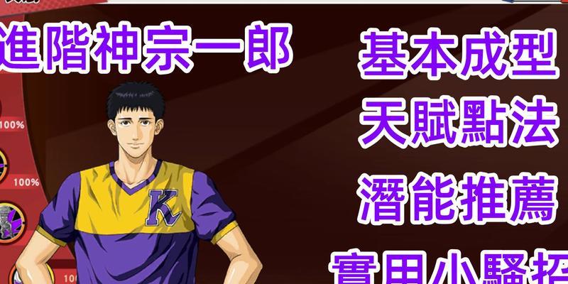 《灌篮高手手游》天赋系统全解锁攻略（重置天赋能力）