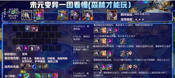 金铲铲之战（构筑强大阵容）