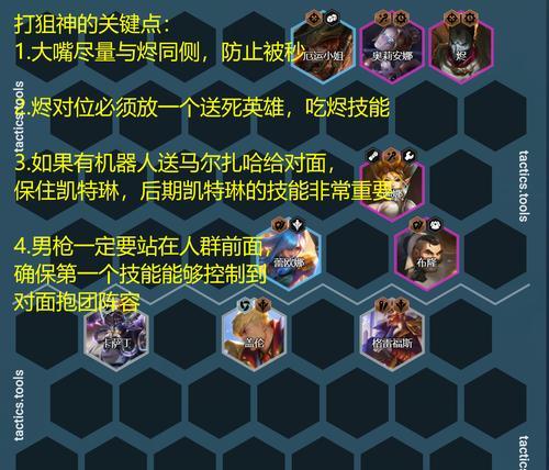 云顶之弈S55铁骑炮手阵容运营攻略（打造强大的铁骑炮手阵容）