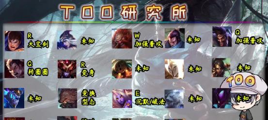 云顶之弈s5提莫技能羁绊一览（探秘云顶之弈中提莫的技能羁绊）