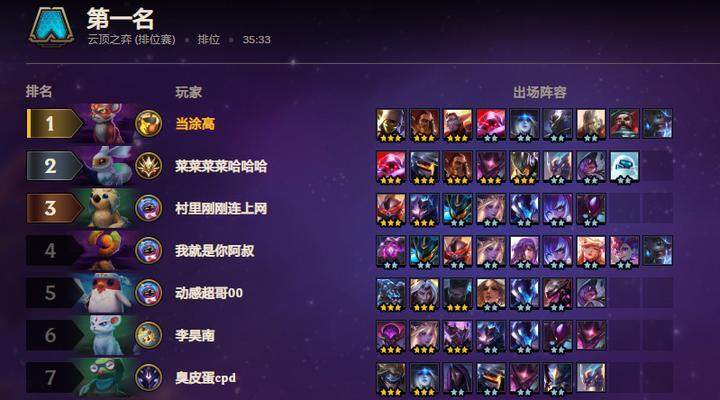 云顶之弈s6帝国莎米拉最强阵容（打造帝国阵容）