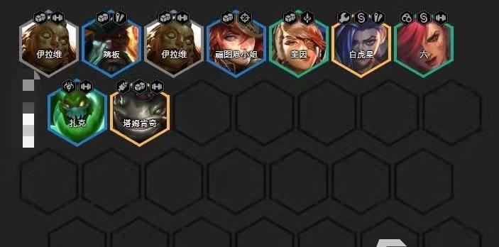 S6女警阵容搭配攻略（打造强大的云顶之弈女警阵容）