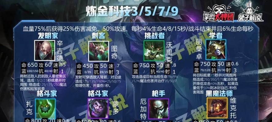 云顶之弈S6社交名流羁绊效果详解（打造强力阵容从社交名流羁绊开始）