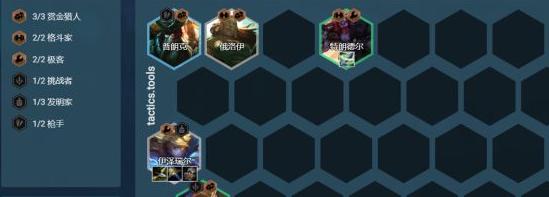 云顶之弈S6挑战者羁绊阵容攻略（打造最强阵容）