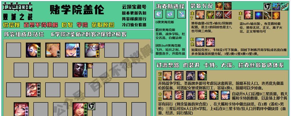 云顶之弈s6学院卡特阵容攻略（打造最强战队）