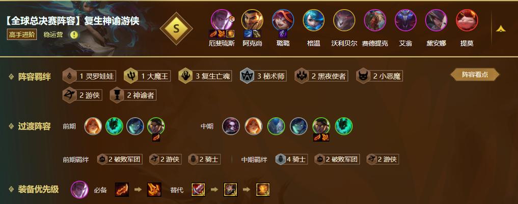 S75厄斐琉斯装备攻略（云顶之弈最强阵容必备）