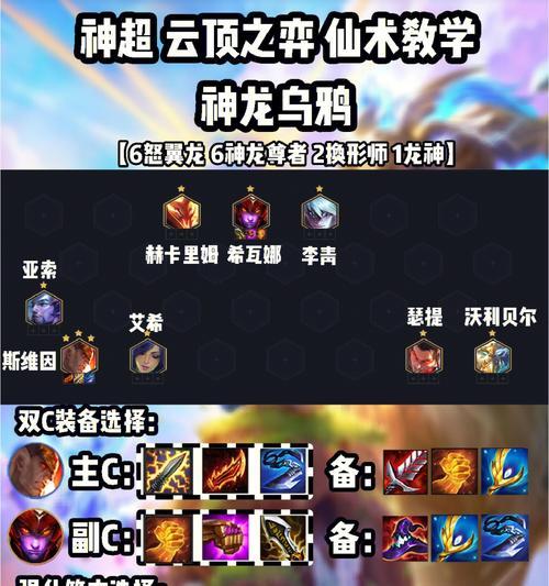 云顶之弈S7.5龙神阵容攻略（打造最强龙神战队）
