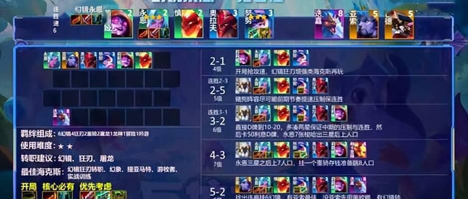 云顶之弈s7艾达丝装备阵容攻略（打造最强的艾达丝装备阵容）