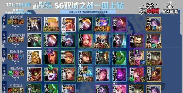 云顶之弈s7人口概率最新一览（打破迷雾）