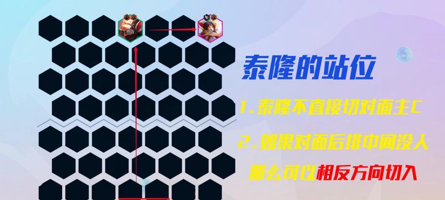 云顶之弈S7石傲玉阵容装备一览（打造防御阵容）