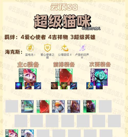云顶之弈S8AI程序转职合成攻略（以程序为助手）