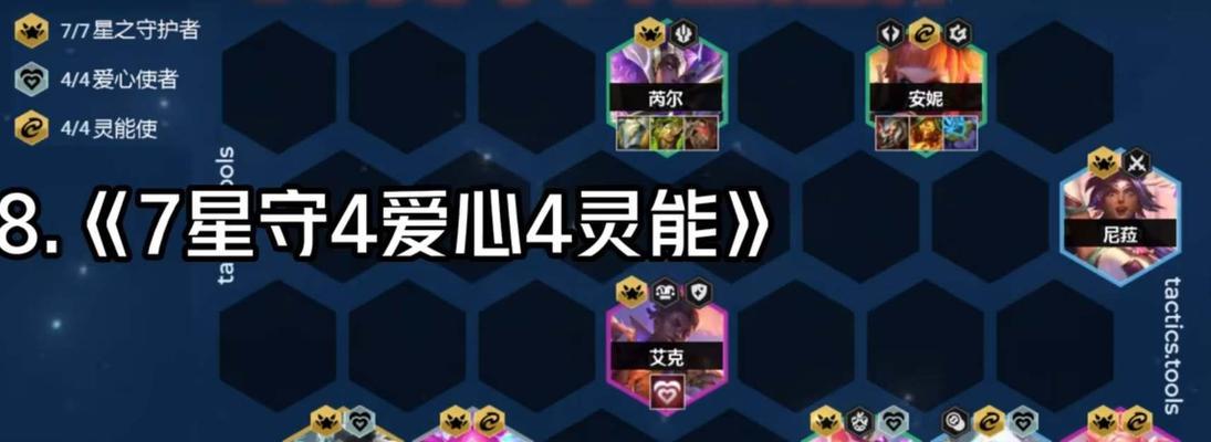 云顶之弈S8新增羁绊一览（探索最强新组合）