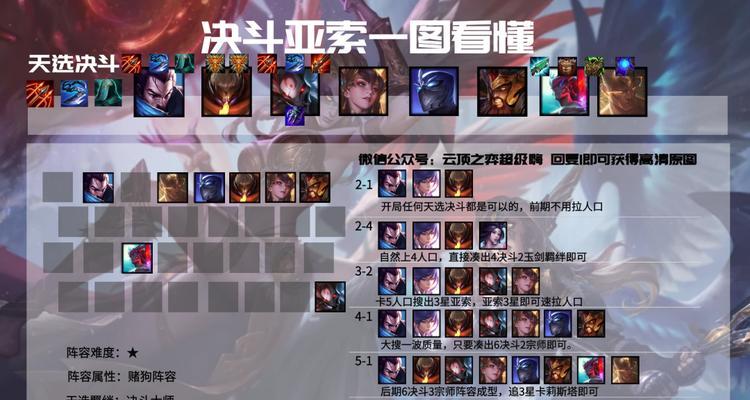 云顶之弈s8亚索装备全解析（打造亚索）