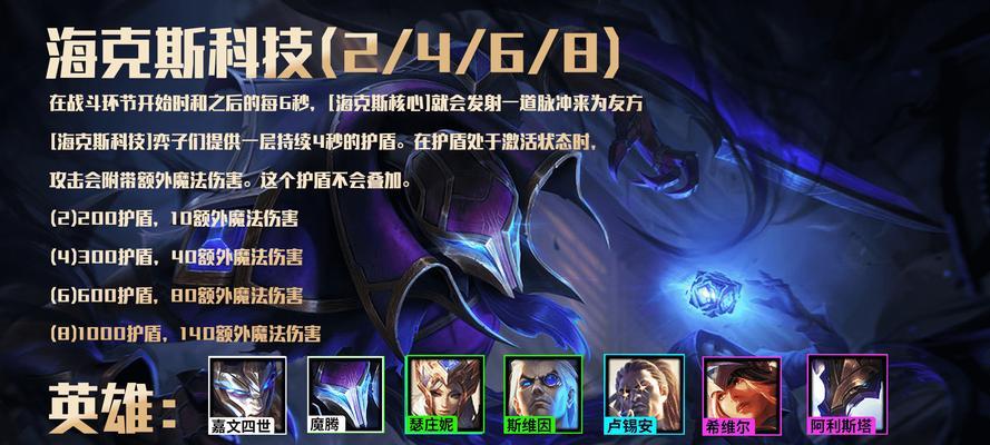 云顶之弈霓虹之夜最强阵容搭配攻略（打造阵容）
