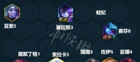 云顶之弈攻略（打造装备）