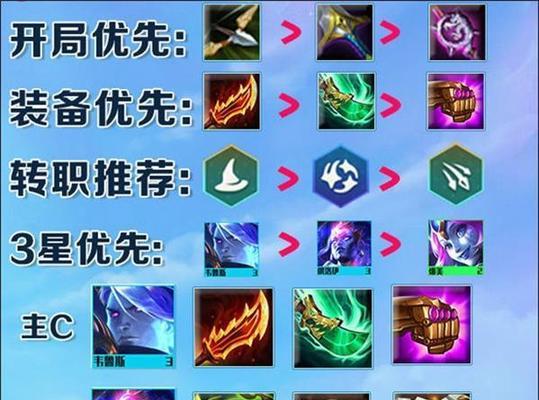 云顶之弈御龙箱抽奖概率一览