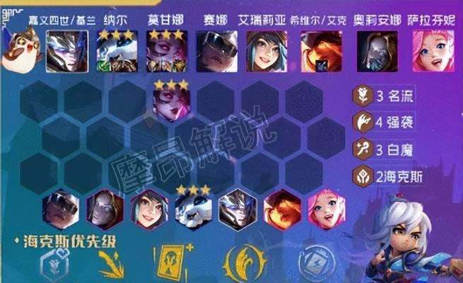 金铲铲之战，复生破败薇恩阵容搭配攻略