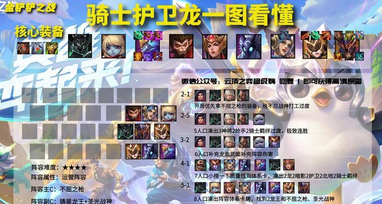 金铲铲之战（游戏内最强BOSS的背后故事）