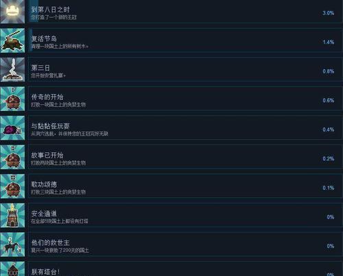 《探秘王国两位特殊君主——NPC大全》（探索游戏中的特殊NPC角色）