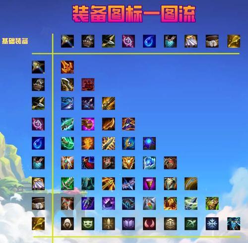 《天空之门》追加石获取攻略（快速获得追加石）