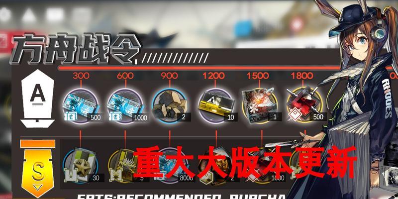 明日方舟25周年庆自选六星一览（打造你的阵容）