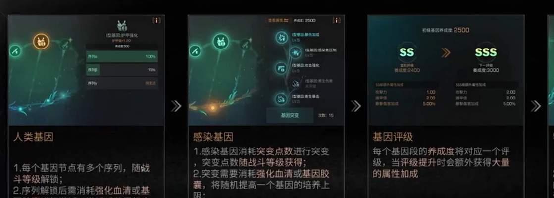打造完美基因——明日之后基因改造指引攻略（通过任务流程）