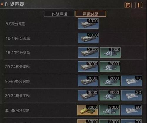 《明日之后》恋恋银月时装价格一览（游戏玩家必看）