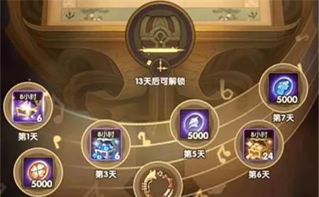 《剑与远征》英雄进化角色选择推荐（打造最强阵容）