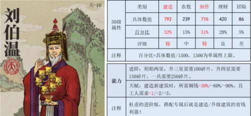 江南百景图泉先专属珍宝天赋属性一览（江南百景图泉先天赋属性详解）