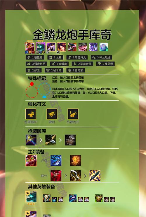 《以金铲铲之战》铁骑炮手阵容组合玩法推荐（打造强力阵容）