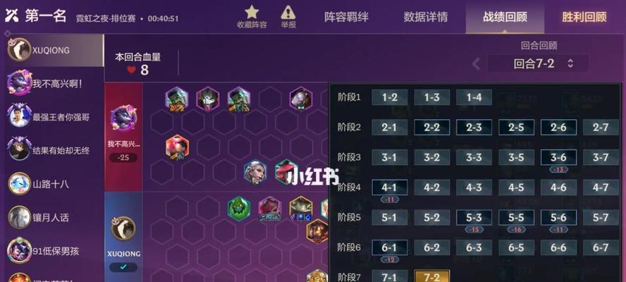 《金铲铲之战血魔蚂蚱》完全攻略（打造最强阵容）