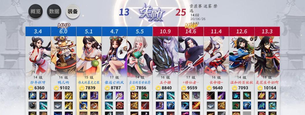 《决战平安京》辉夜姬技能属性图鉴解析（掌握辉夜姬技能属性）