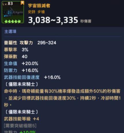 《未来骑士》电锯人培养攻略（打造无敌电锯战士的秘诀）